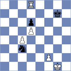 De Boer - Mao (chess.com INT, 2024)
