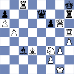 Beznosikov - Kuratov (Syktyvkar, 2007)