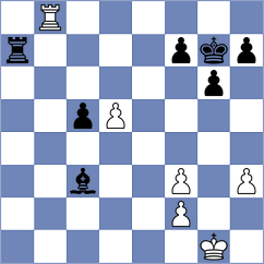 Sanchez - Tasev (chess.com INT, 2021)