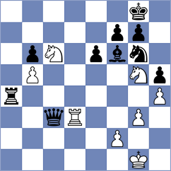 Skliarov - Reshetnikov (chess.com INT, 2025)