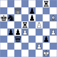 Kucuksari - Rozhkov (Chess.com INT, 2021)