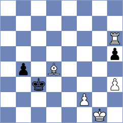 Geivondian - Purtseladze (chess.com INT, 2025)