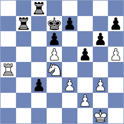Arias - Prohorov (chess.com INT, 2024)