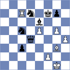 Khalafova - Nastore (Chess.com INT, 2020)