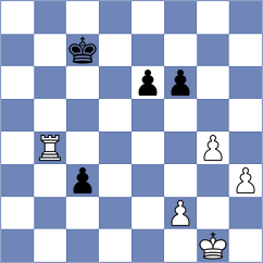 Mirzanurov - Pohjala (chess.com INT, 2021)