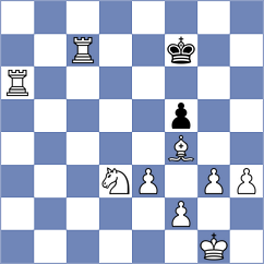McLaggan - Smith (Aberdeen, 2001)