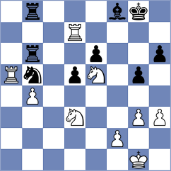 Jovanovic - Janjic (Neum, 2002)