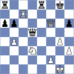 Leon Acevedo - Kostov (chess.com INT, 2025)