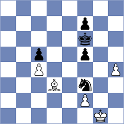 Flis - Matveeva (chess.com INT, 2023)