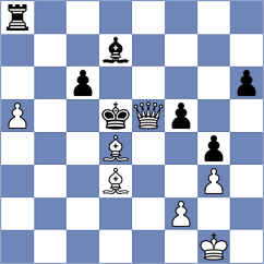 Erban - Sulcova (Chess.com INT, 2021)