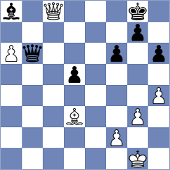 Mulenko - Levchuk (Kiev, 2005)