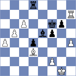 Martin Fuentes - Coe (chess.com INT, 2025)