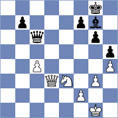 Novikova - Mirzoev (chess.com INT, 2023)