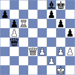 Gubajdullin - Golubenko (chess.com INT, 2023)