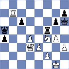 Tsarkov - Shah (lichess.org INT, 2022)