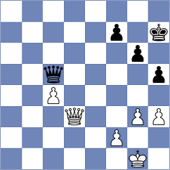 Pereyra - Berezin (chess.com INT, 2025)
