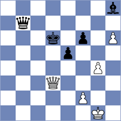 Dicen - Mulawa (chess.com INT, 2025)