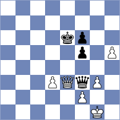 Jovanovic - Bozilov (Vrnjacka Banja, 2006)