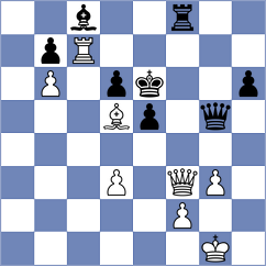 Wadsworth - Bogaudinov (chess.com INT, 2023)