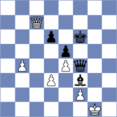 Hua - Topalov (chess.com INT, 2024)