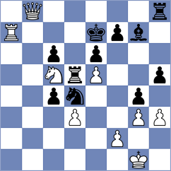 Kaganskiy - Polok (chess.com INT, 2022)