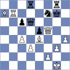 Abdusattorov - Keymer (London ENG, 2025)