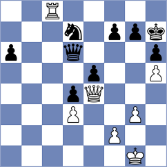 Kasparov - Van Beurden (London, 2003)