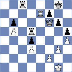 Ramirez - Predke (chess.com INT, 2022)
