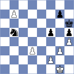 Shuvalova - Camacho (chess.com INT, 2025)