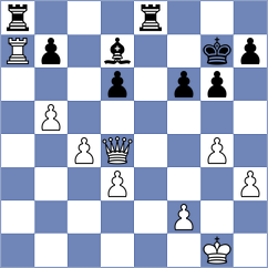Gabrielian - Kholyavko (Almaty KAZ, 2023)