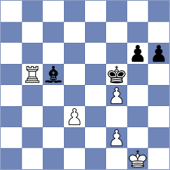 Teterev - Garrido (chess.com INT, 2023)