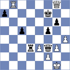 Rohith - Pinto (chess.com INT, 2023)