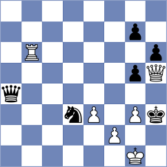 Komov - Sauvageot Ledezma (chess.com INT, 2023)