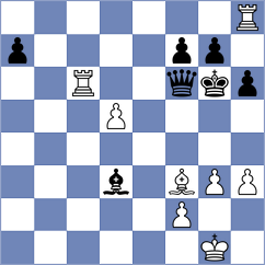 Rodchenkov - Bologan (Togliatti, 2003)