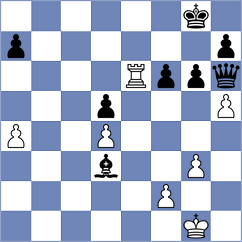 Gutierrez Olivares - Azizoglu (chess.com INT, 2025)