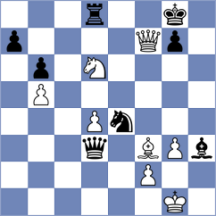 Ambartsumova - Bluebaum (chess.com INT, 2025)