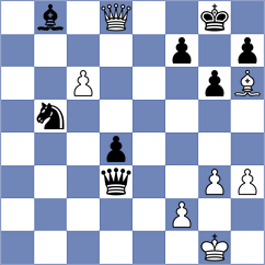 Fikiet - Gkavardinas (chess.com INT, 2025)