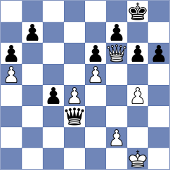 Tsyhanchuk - Santos Flores (chess.com INT, 2022)