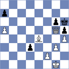 Talibov - Kuzmin (chess.com INT, 2025)