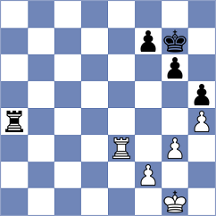 Carrasco Miranda - Shuvalov (chess.com INT, 2023)