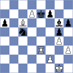 Shimanov - Tikhonov (chess.com INT, 2025)