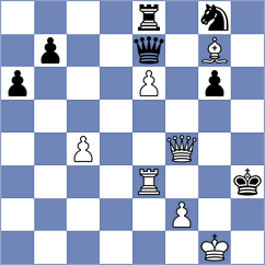 Aliyev - Sampaoli (chess.com INT, 2025)