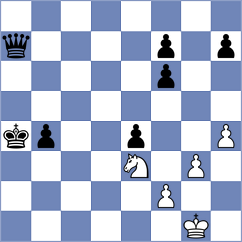 Muskardin - Wadsworth (chess.com INT, 2024)