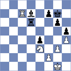 Namitbir - Masague Artero (chess.com INT, 2024)