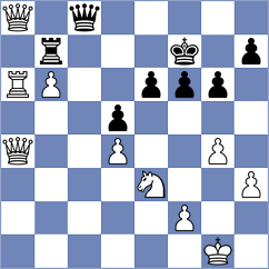 Bittner - Thonig (Bad Homburg, 2005)