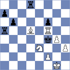 Bharadia Yash - Szpar (chess.com INT, 2025)