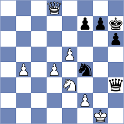 Foote - Choyke (Lansing, 1993)
