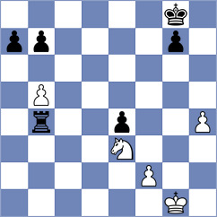 Yin - Xiong (chess.com INT, 2025)