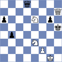 Pakleza - Andrews (chess.com INT, 2022)
