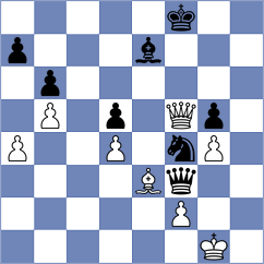 Shuvalova - Zivkovic (Chess.com INT, 2020)
